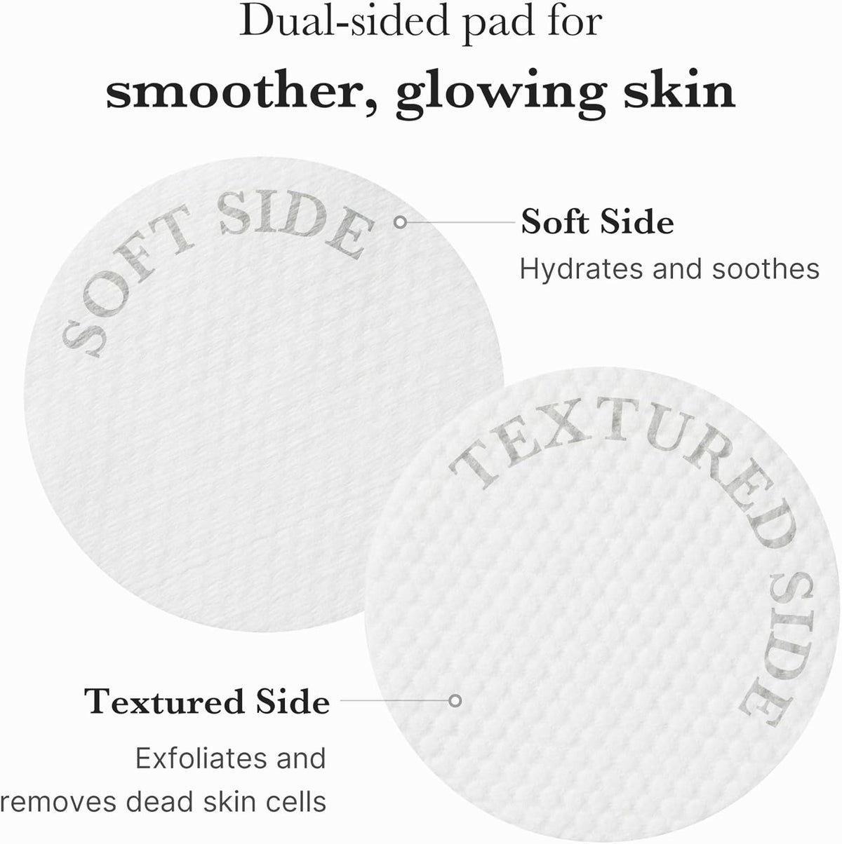 Revive & Refine Toner Pads
